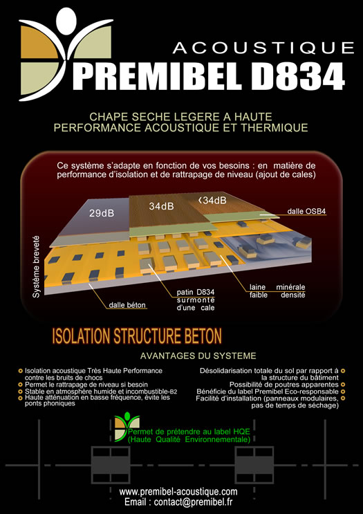 Premibel Acoustique - Isolation des sols dans tous les cas !